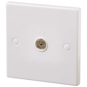 Wickes Square Edge Coaxial
