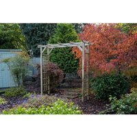 Classic Flat Top Arch Home Delivery