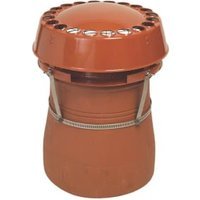 MAD Anti Downdraught Chimney Cowl