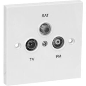 Screened Triplexed Sockets Triplex Socket